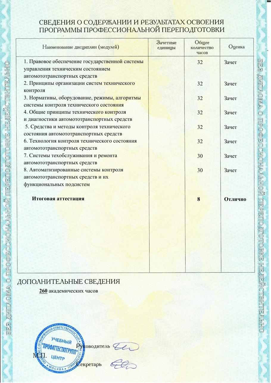 Лист с предметами и результатами